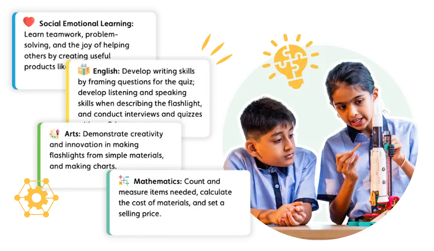 Driving Future-Ready Learning Across Schools 