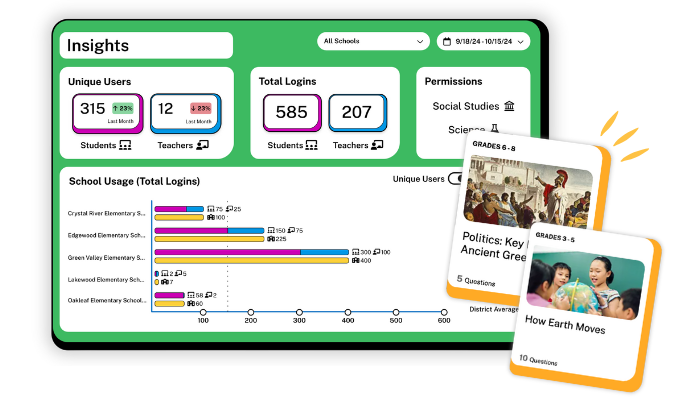 Data That Drives Impact