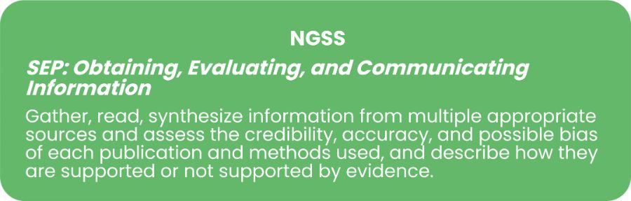 NGSS
SEP: Obtaining, Evaluating, and Communicating Information
Gather, read, synthesize information from multiple appropriate sources and assess the credibility, accuracy, and possible bias of each publication and methods used, and describe how they are supported or not supported by evidence.