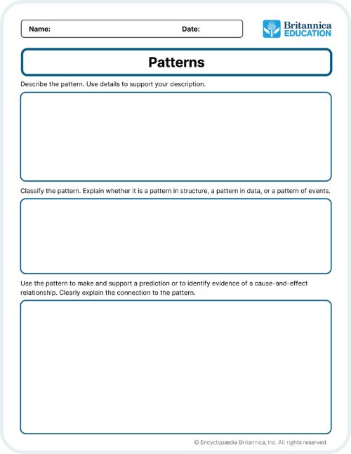 Patterns graphic organizer