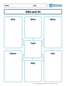 Media Literacy - Britannica Education - US