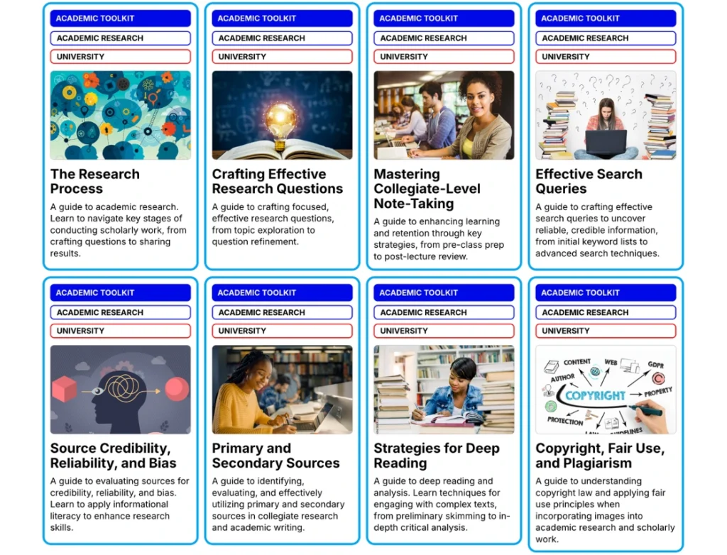 Preview of Academic toolkit tiles in Teach Britannica
