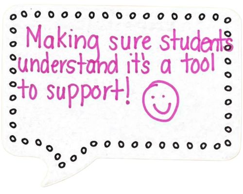 Making sure students understand it's a tool to support!