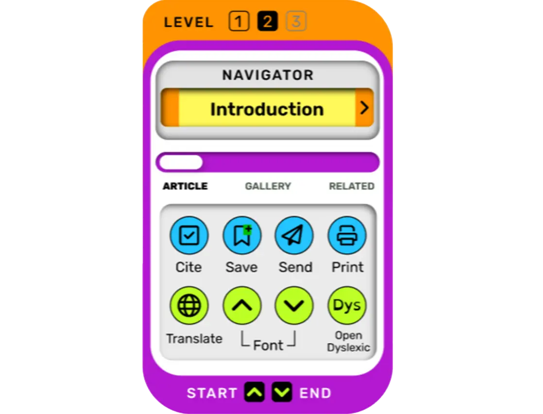 Britannica School Elementary Controller